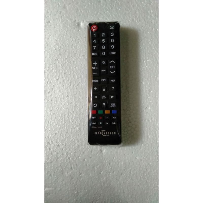 Remote parabola reciver