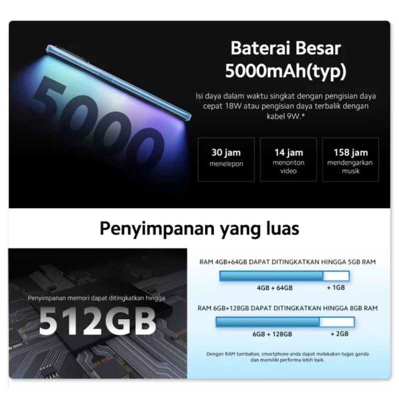 Redmi 10 4/64 Gb Helio G88 50MP Camera Garansi Resmi Xiaomi-4