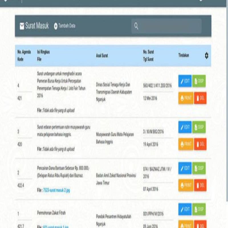 Aplikasi Manajemen Surat dengan PHP dan MySQLi