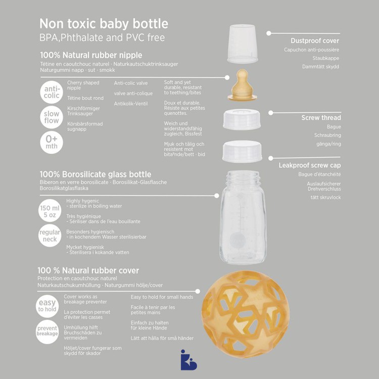Hevea Baby Glass Bottle with Natural Rubber Cover – White Cap