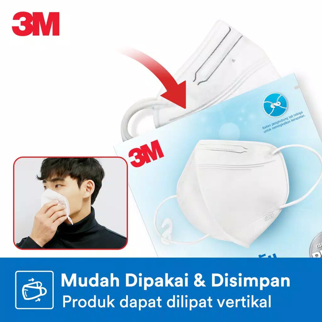 MASKER 3M RESPIRATOR KF94 - [ORIGINAL]