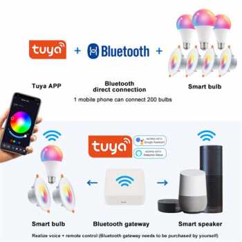 TUYA Smart Lampu LED Bluetooth RGB Lampu Bohlam RGB Smart Bulb Bluetooth Control E27 10 W - TY-10W