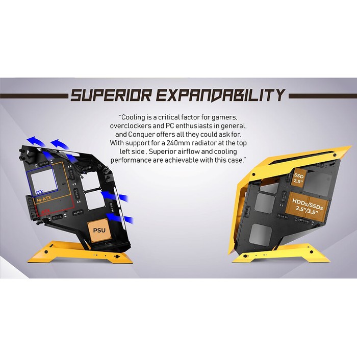 Prime C Q Yellow Alumunium Gaming Case Dual Side Tempered Glass Shopee Indonesia