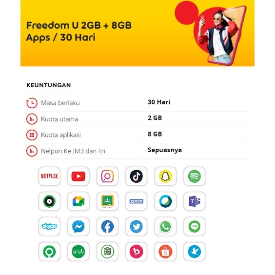 INDOSAT KUOTA 2GB + UNLIMITED APP 24JAM 30HARI
