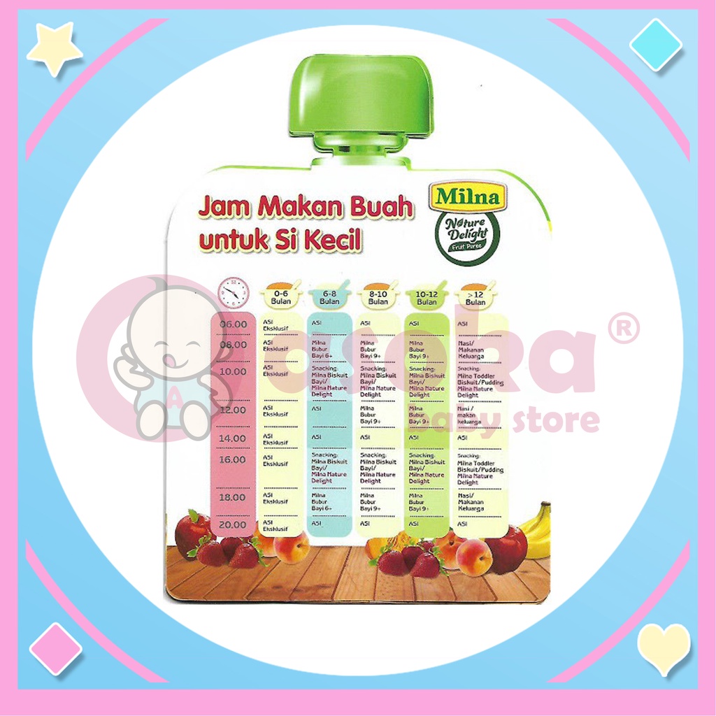 Milna Nature Delight Fruit Puree 80g Jus buah Bayi ASOKA