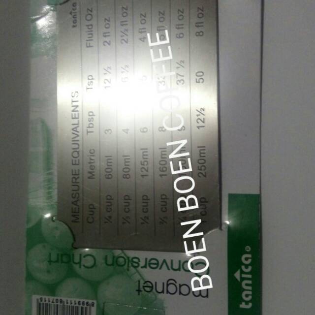 Tabel Magnet Konversi Satuan Ukuran Untuk Memudahkan Menakar Minuman