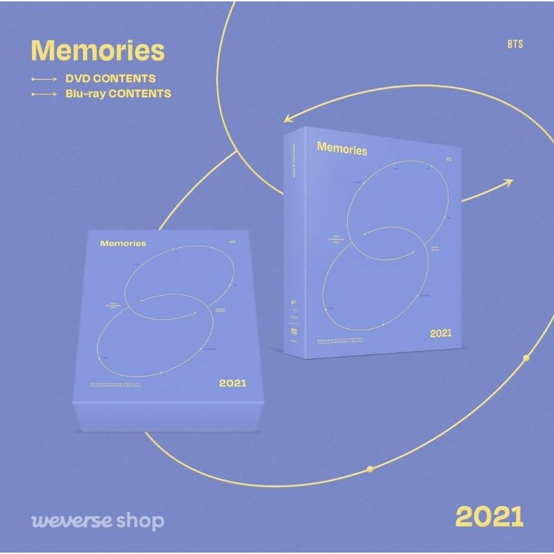 BTS MEMORIES OF 2021