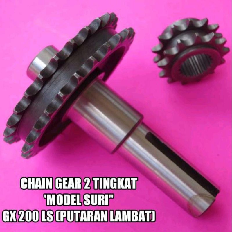 GX 200 PUTARAN LAMBAT GIGI DOUBLE MODEL SURI