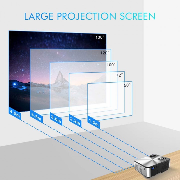 CHEERLUX C9 WiFi TV Tuner - LED Projector 2800 Lumens 1080P