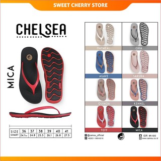  Sandal Di Kabupaten   Pacitan Grosir Sole 