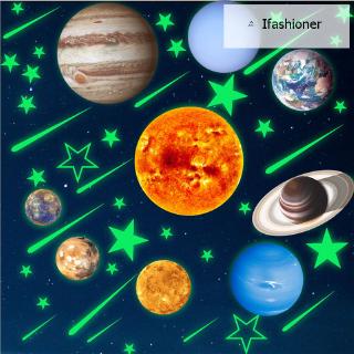 Stiker Dinding Bentuk Planet Bintang Glow In The Dark Stiker Dinding Bentuk Planet Bintang Glow In The Dark