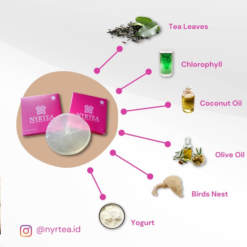 NYRTEA SABUN PEMUTIH WAJAH/BADAN BPOM