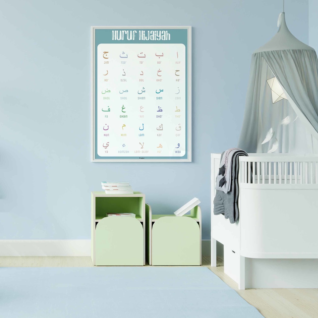 

Poster Edukasi Anak