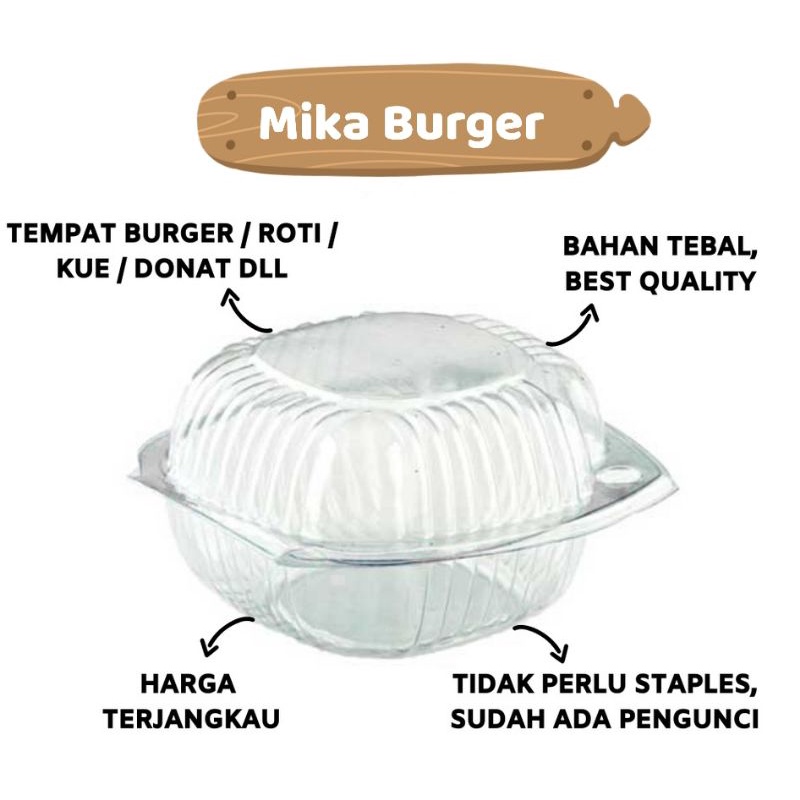 

Mika Burger