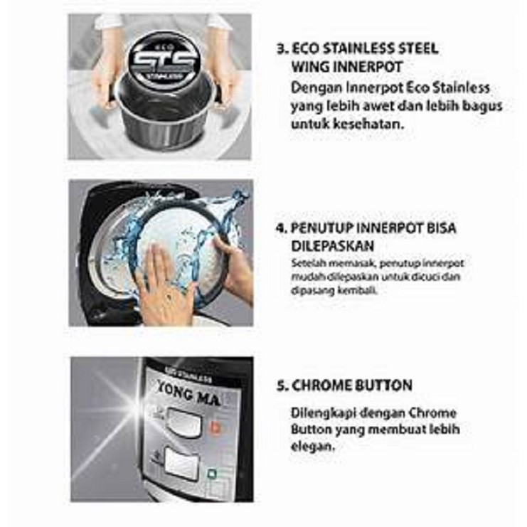Yong Ma Rice Cooker SMC-4053