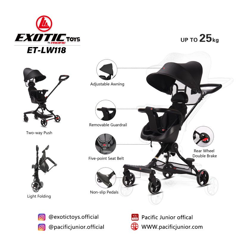 LW- 118 / LW-009 / LW-003/LW-001/LW-126/LW-121-2/LW-005 MAGIC STROLLER EXOTIC / STROLLER BAYI / KERETA DORONG BAYI