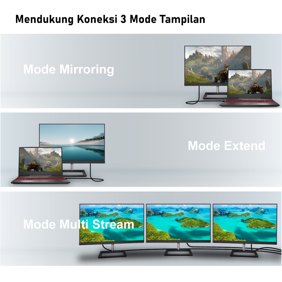 Kabel DP Display Port Male to Male Laptop Monitor UHD 8K 1M PX DP-1MM