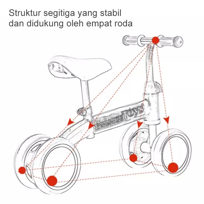 (1 Kilo) Sepeda Keseimbangan Anak Empat Roda