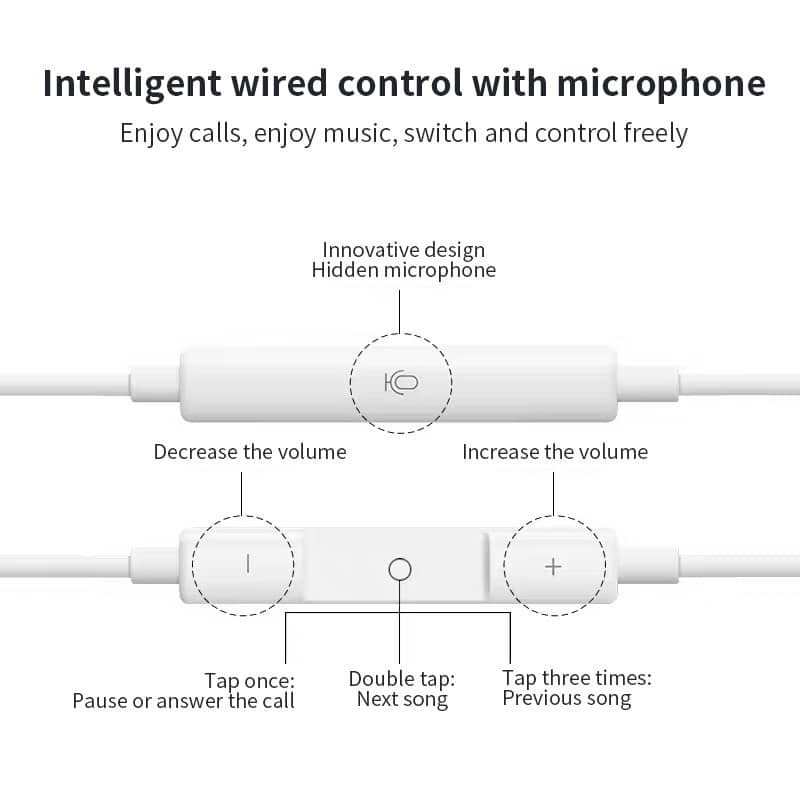 Headset / Earphone / Handfree 4 4s, 5 5s, 6 6s