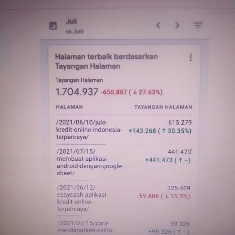 Jasa backlink PBN + safelink