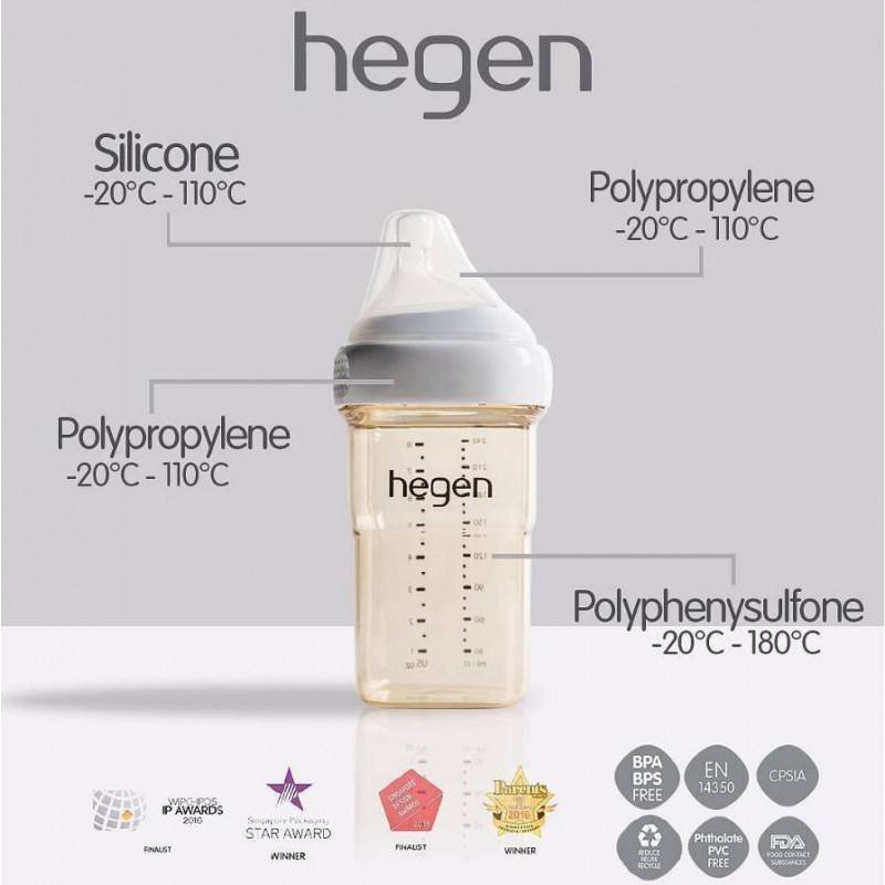 Hegen Feeding Bottle PPSU - Botol Susu Bayi Hegen All Varian 150ml - 240ml &amp; 330ml