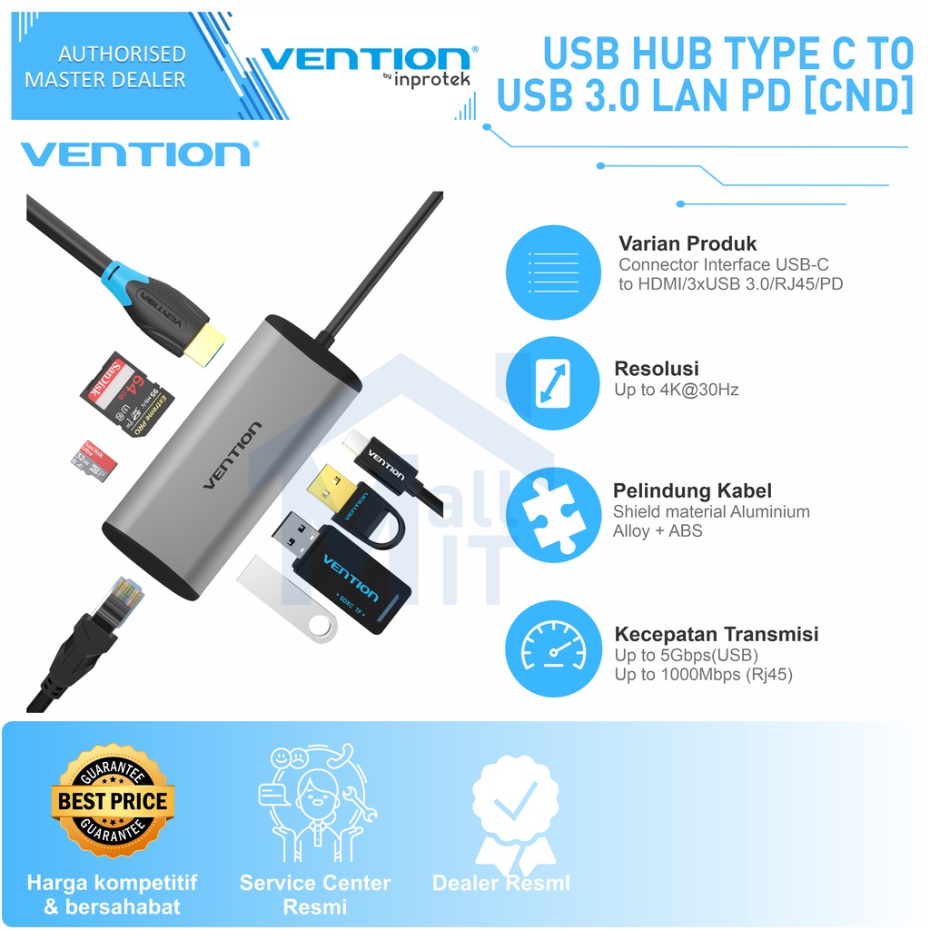 ( Bisa Cod ) Vention Hub USB type C to HDMI Multiport TYPEC USB 3.0 LAN SD CARD CND