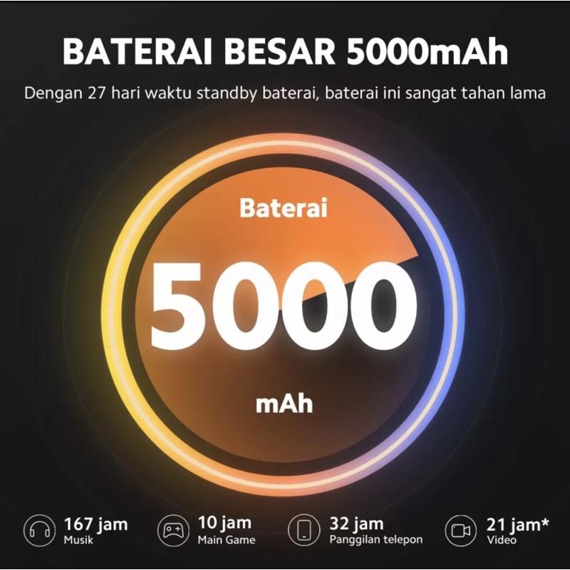 XIAOMI REDMI 9C 4/64 GB GARANSI RESMI-2