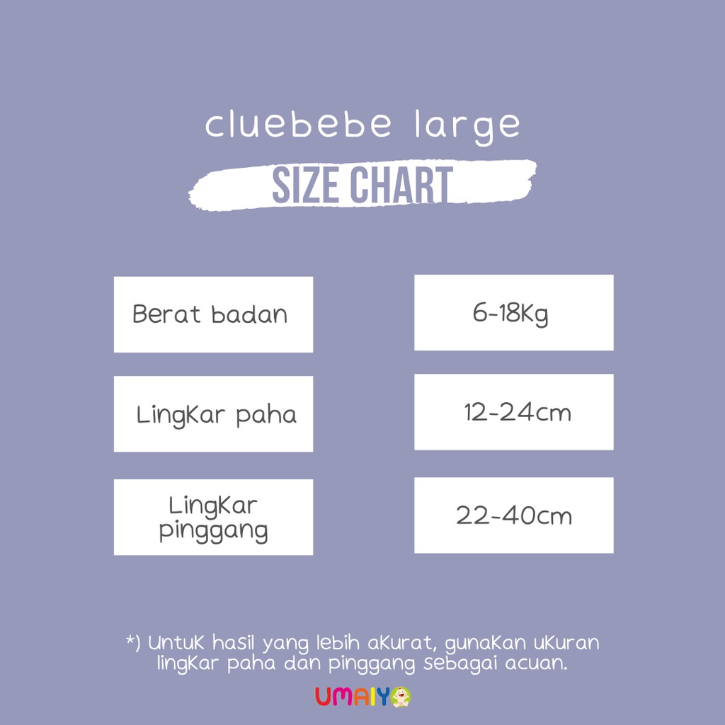 Cluebebe Coveria Large (5-15 kg) - termasuk insert 3 layer+stay dry