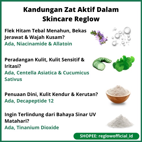 PAKET ACNE Reglow dr Shindy Skincare Untuk Kulit Berminyak Berjerawat Dan Bruntusan Sensitif Penghilang Bopeng Bekas Jerawat Komedo Noda Hitam Pori Besar Fungal Acne Pencerah Kulit Kusam Scincare Re glow Ori Rglow Paket Murah Reg glow Official Store