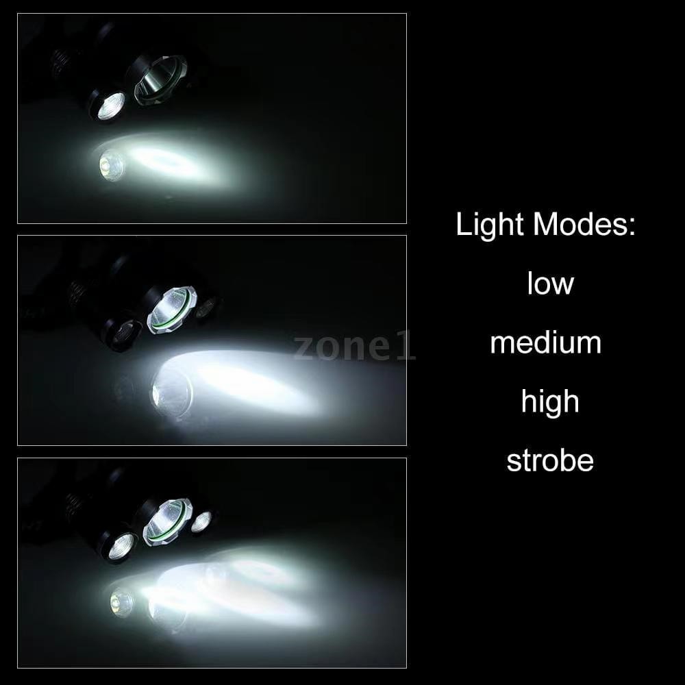 LAMPU SENTER KEPALA Technical Specifications of T6 High Power Headlamp-YOYOSOO