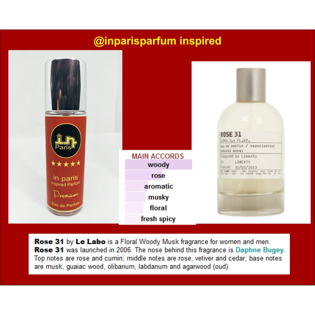 in Paris Parfum inspired LE LABO ROSE 31