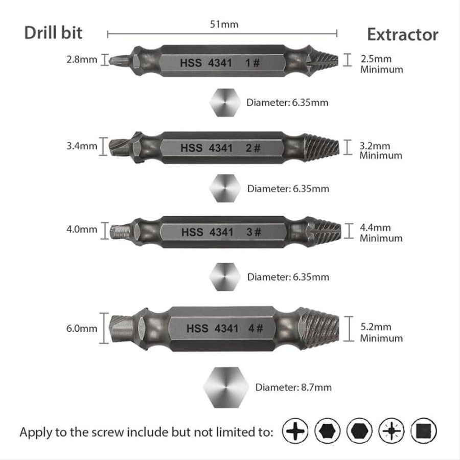 Alat pembuka baut rusak / Screw Extractor Broken Striped Screw Remover