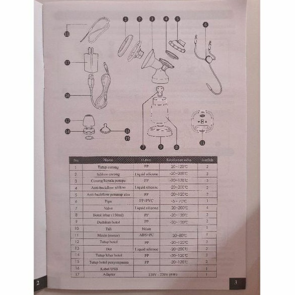 Sparepart ORIGINAL Pompa Asi Baby Safe Elektrik Breast Pump Electric  / Valve Baby Safe Elektrik Original Valve Pompa Asi Baby Safe