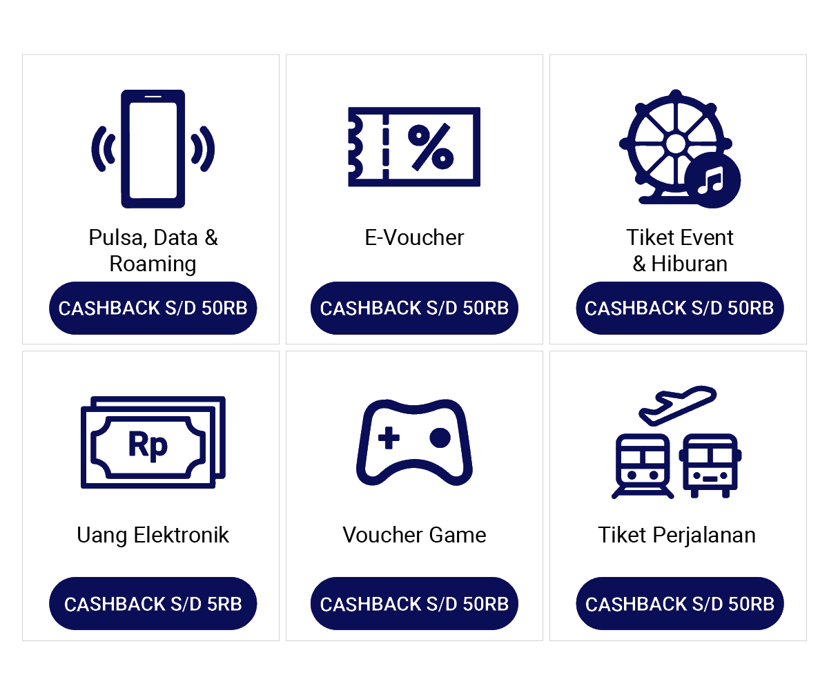 Bayar Semua Tagihan Di Shopee