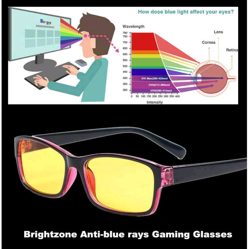 Promo Kacamata Anti Radiasi Layar Monitor Komputer Smartphone TV Baru