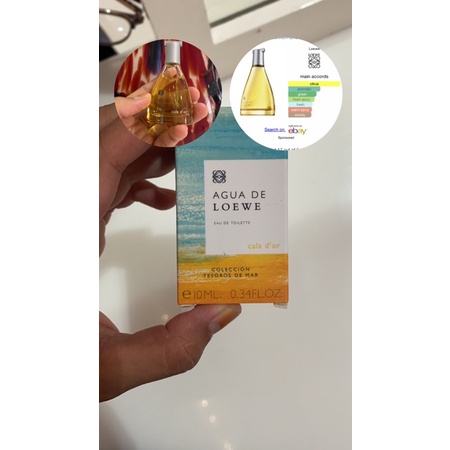 LOEWE PARFUM TRAVEL SIZE