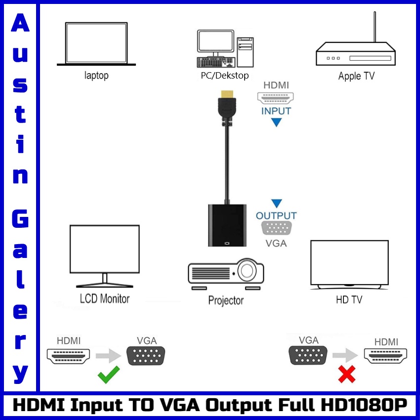 Adapter HDMI TO VGA With Port Audio 3.5mm HD1080P / HDMI Male TO VGA Female Digital Analog Untuk PC Laptop HDTV Proyektor