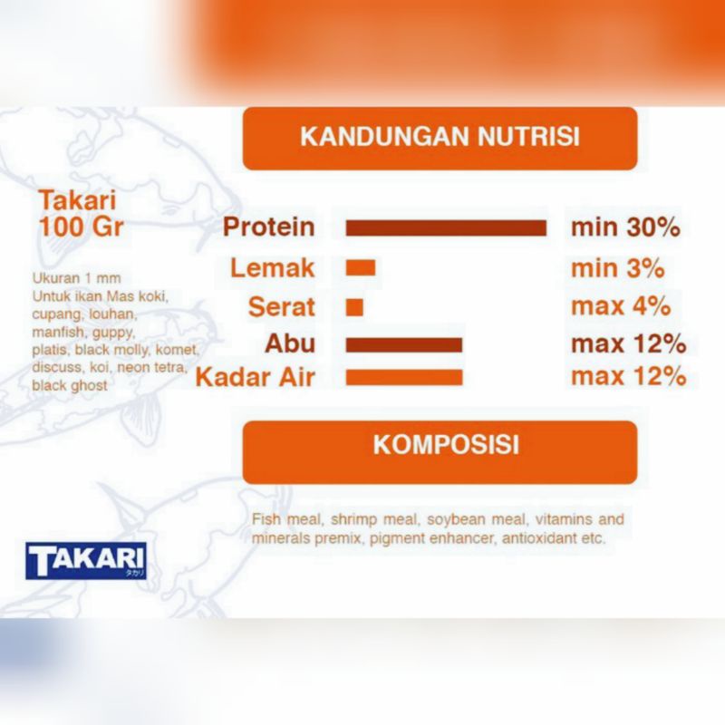 TAKARI 100GR 100 GR 1MM MAKANAN PAKAN PELET IKAN KOKI DAN IKAN HIAS