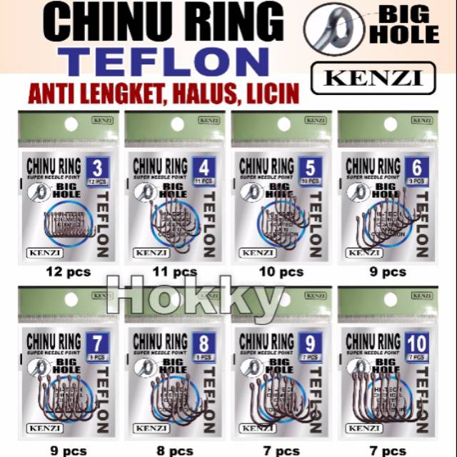 KENZI CHINU RING TEFLON