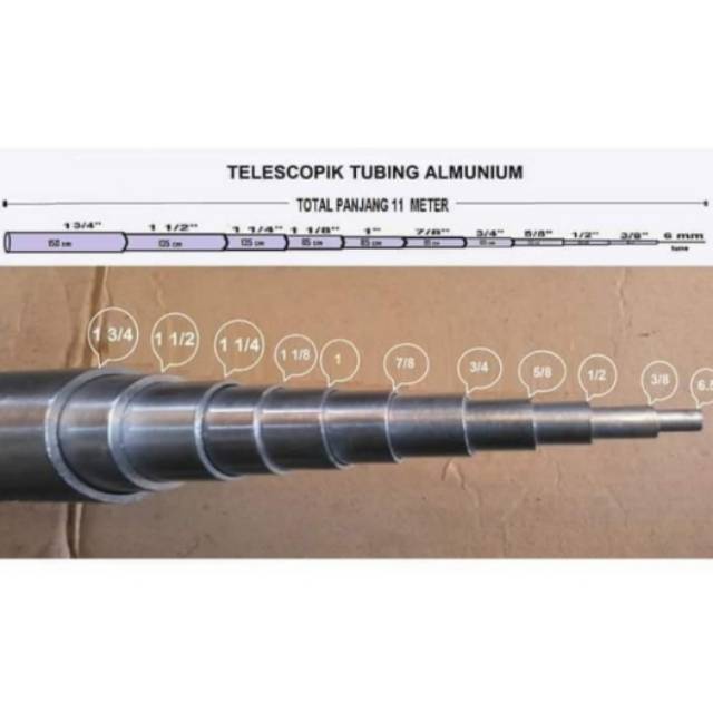 Pipa Alumunium 6063 T6 , Pipa Antena Tubing ukuran 7/8"