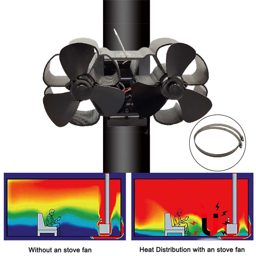 Dual Head 6 Blade Heat Powered Stove Fan Home Clamp Mouted Log Wood Burner Eco Quiet Fireplace Fan Shopee Indonesia