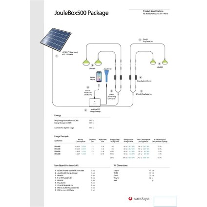 JouleBox 500 Lithium Ion 15AH SHS 37WP Sundaya