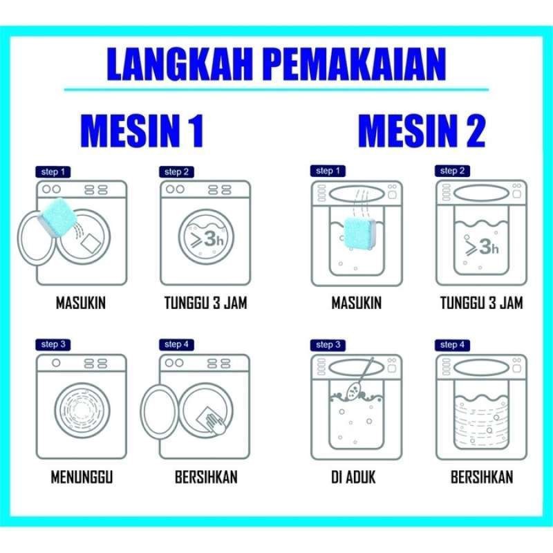 Pembersih Kotoran Kerak Bau Tidak Sedap Mesin Cuci Penghilang Bakteri Tablet Deep Cleaning Washing