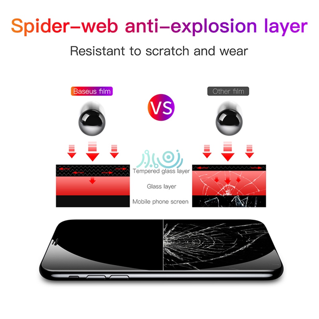 Tempered Glass Pelindung Layar Full Cover Anti Spy Untuk Samsung Galaxy S20 S20+Note 10 S10+Lite S10E S9 S8+20+10 Lite Note 81 A92