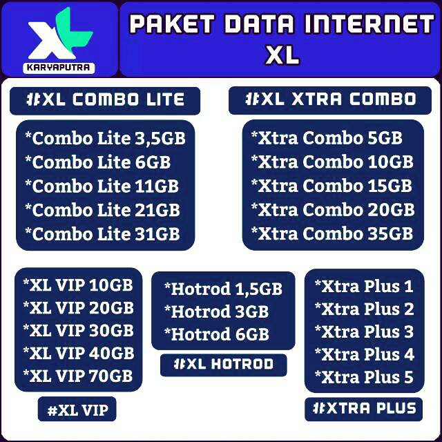 Paket Data Xl Xtra Combo Lite Vip Hotrod Mini Xtra Plus 1gb 2gb 3gb 5gb 7gb 10gb 13gb 25gb 37gb Shopee Indonesia