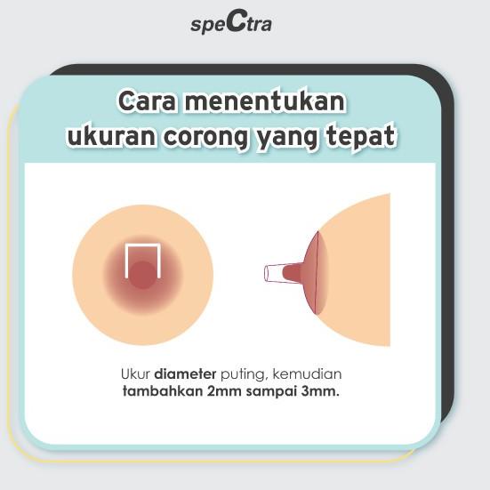 Spectra Corong Pompa ASI ELEKTRIK (XS,S,M,L)