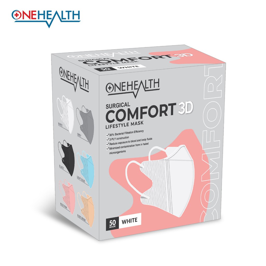 MASKER MEDIS DUCKBILL ONEHEALTH COMFORT 3D 3PLY ISI 50 PCS / ONEHEALTH SURGICAL COMFORT 3D MASK