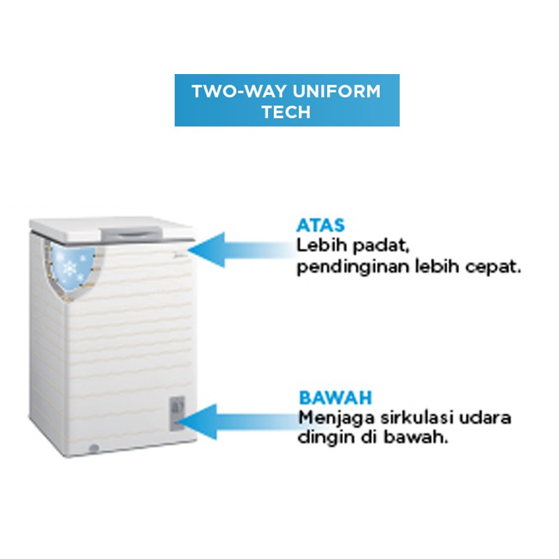 Midea Chest Freezer HS-259CNK (199L)