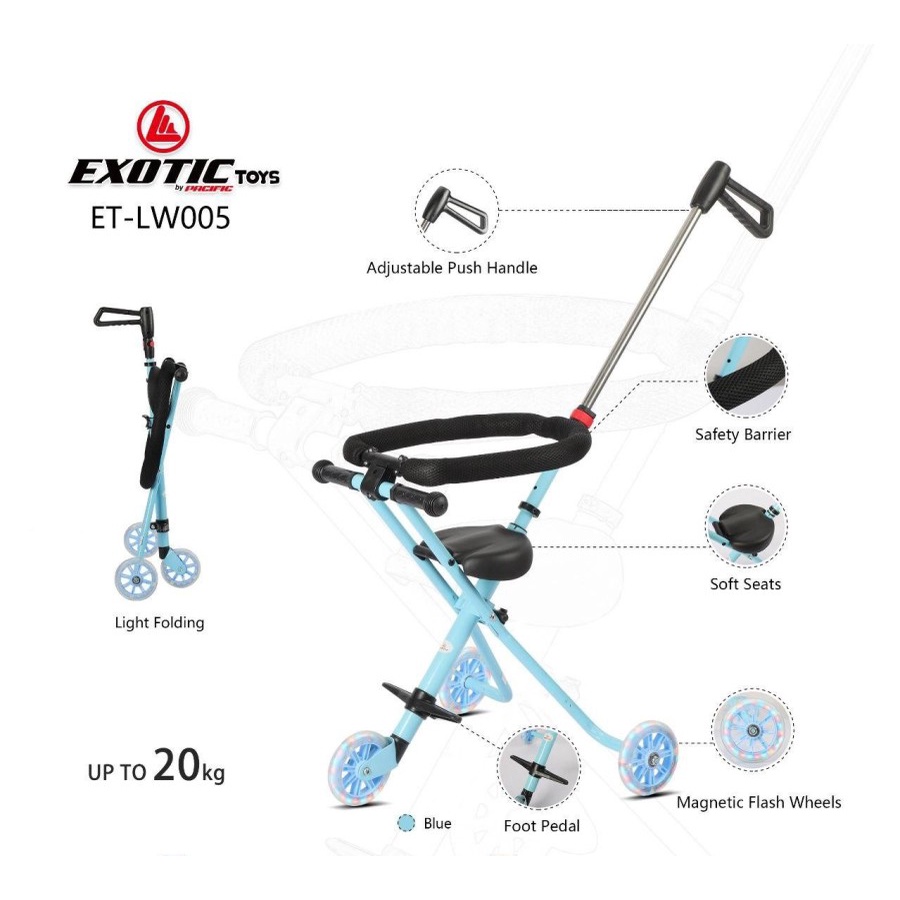 Stroler Anak Bayi Balita Kursi Dorong Micro Stroller Trike Exotic ET LW005 Lipat Garansi SNI-1