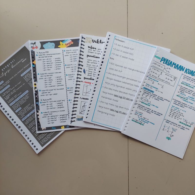 JASA PRINT BINDER LOOSE LEAF A6, A5, B5, A4 70gsm-100gsm TERMURAH